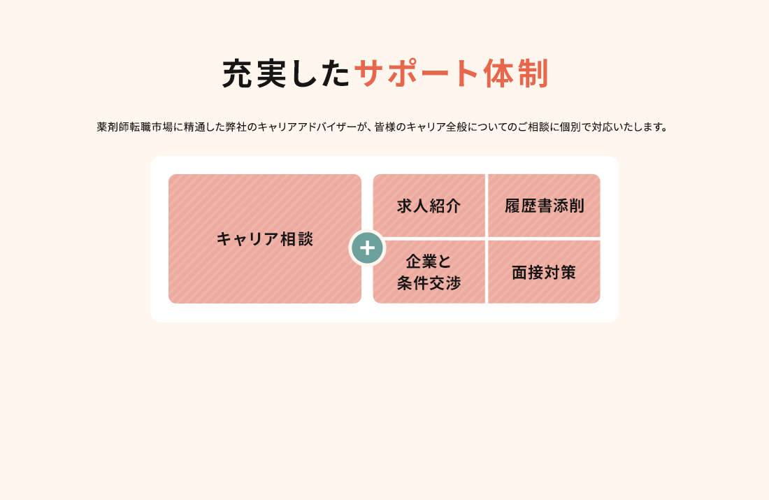 充実したサポート体制